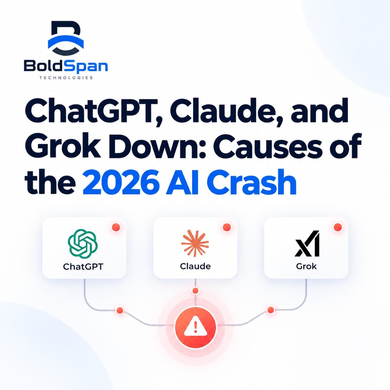 ChatGPT, Claude, and Grok Down: Causes of the 2026 AI Crash